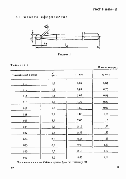 Страница 5 ГОСТ Р 50569-93