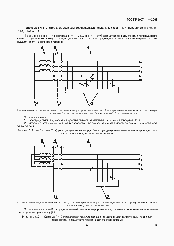 Страница 19 ГОСТ Р 50571.1-2009