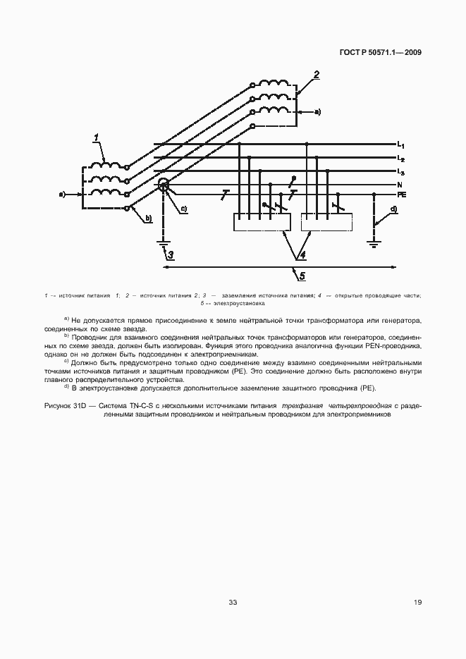 Страница 23 ГОСТ Р 50571.1-2009