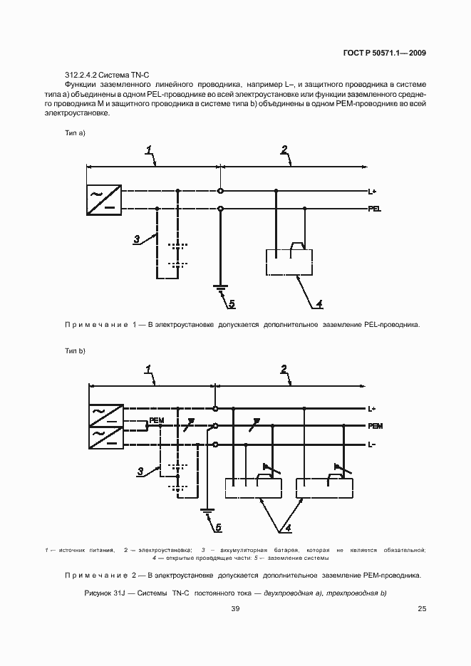 Страница 29 ГОСТ Р 50571.1-2009