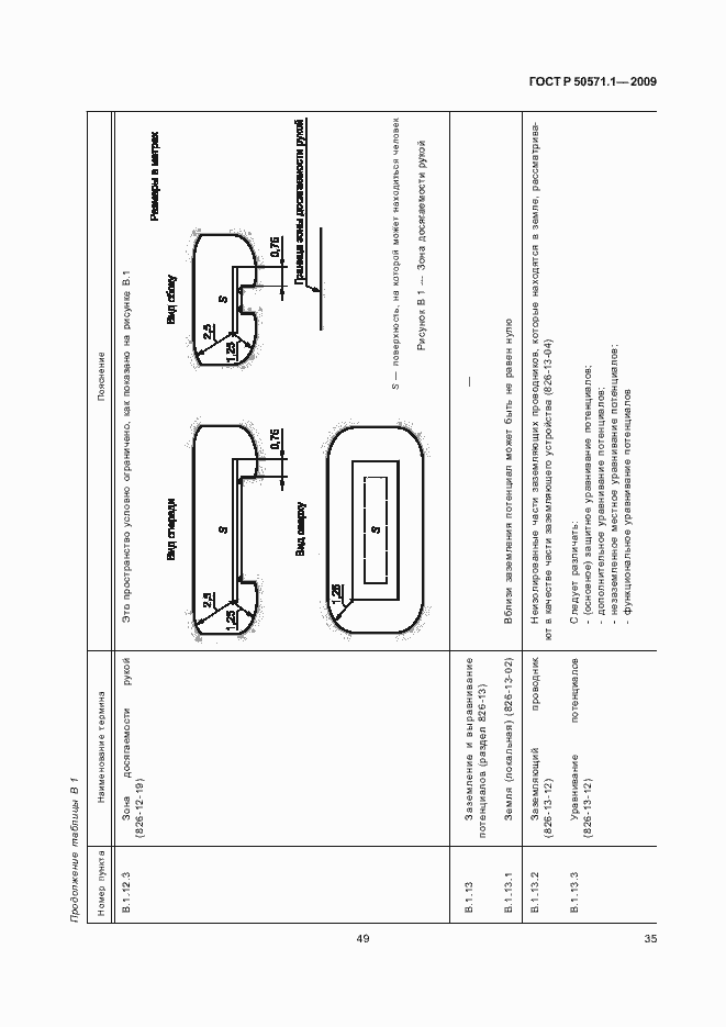 Страница 39 ГОСТ Р 50571.1-2009