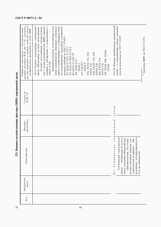 Страница 14 ГОСТ Р 50571.2-94