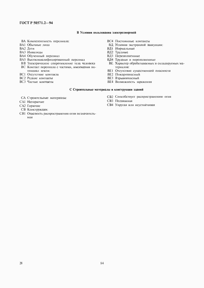 Страница 32 ГОСТ Р 50571.2-94