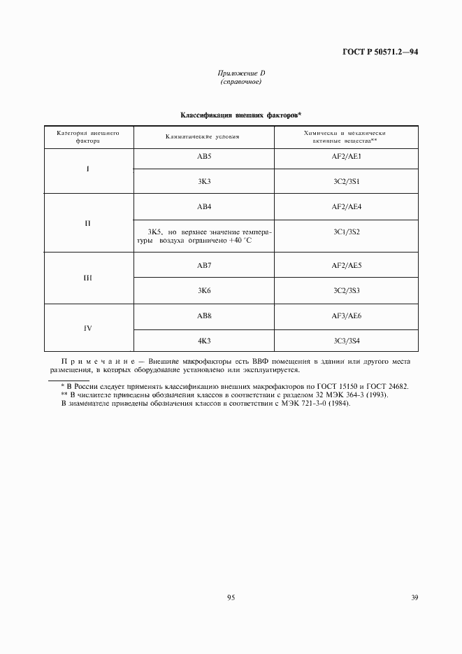 Страница 43 ГОСТ Р 50571.2-94