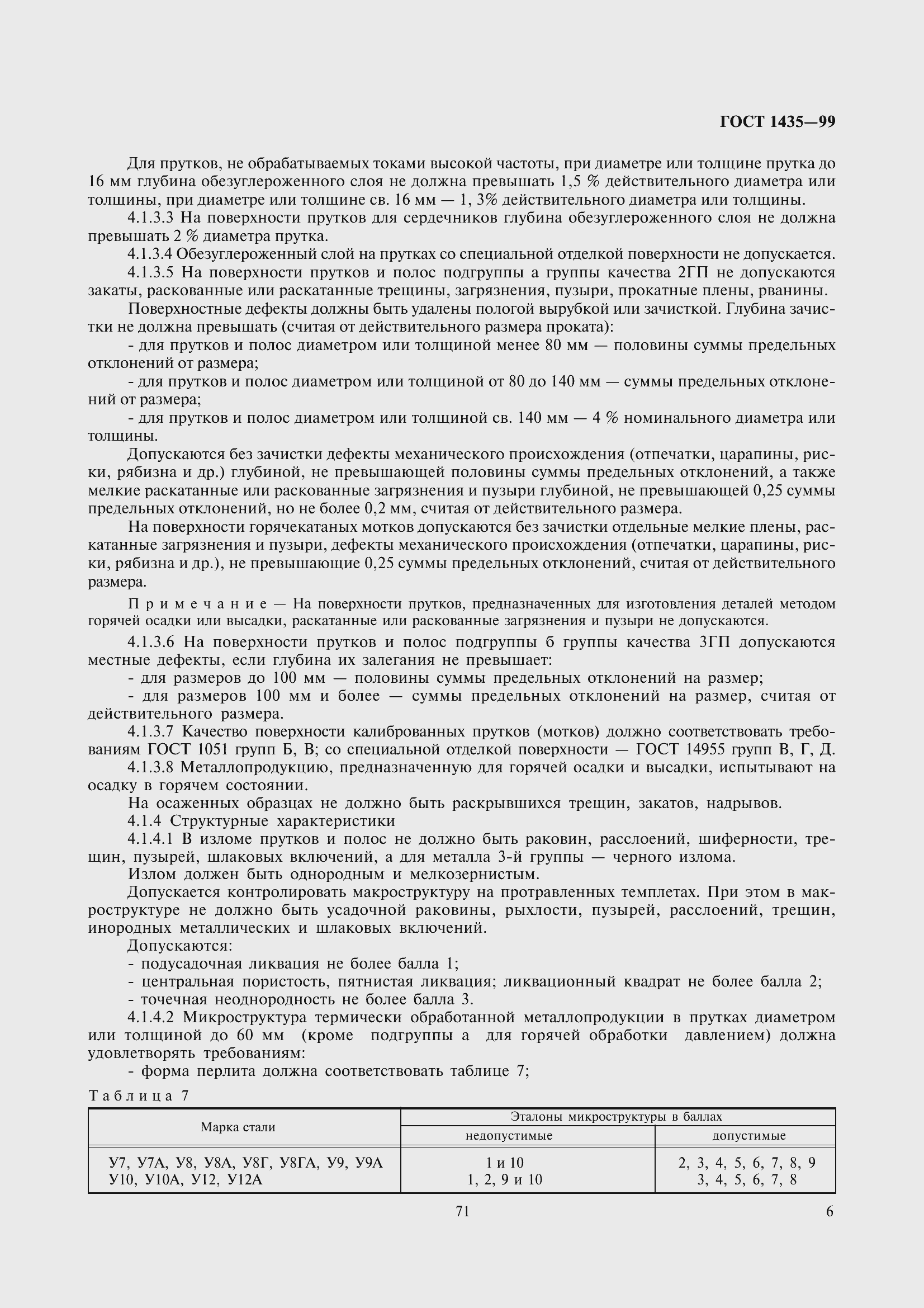 Страница 10 ГОСТ 1435-99