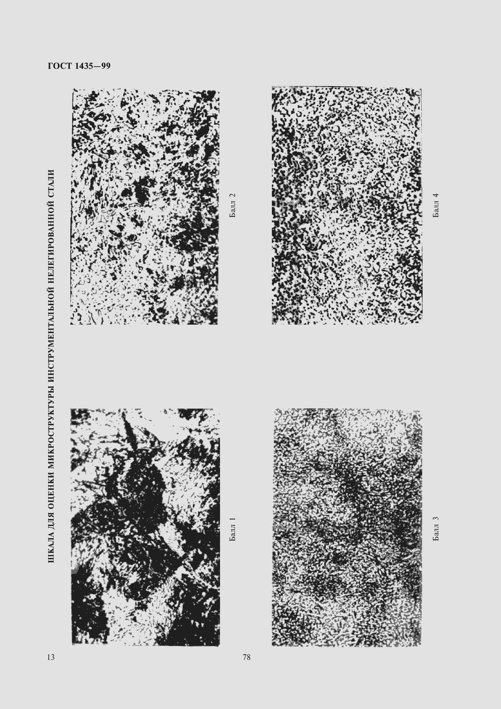 Страница 17 ГОСТ 1435-99