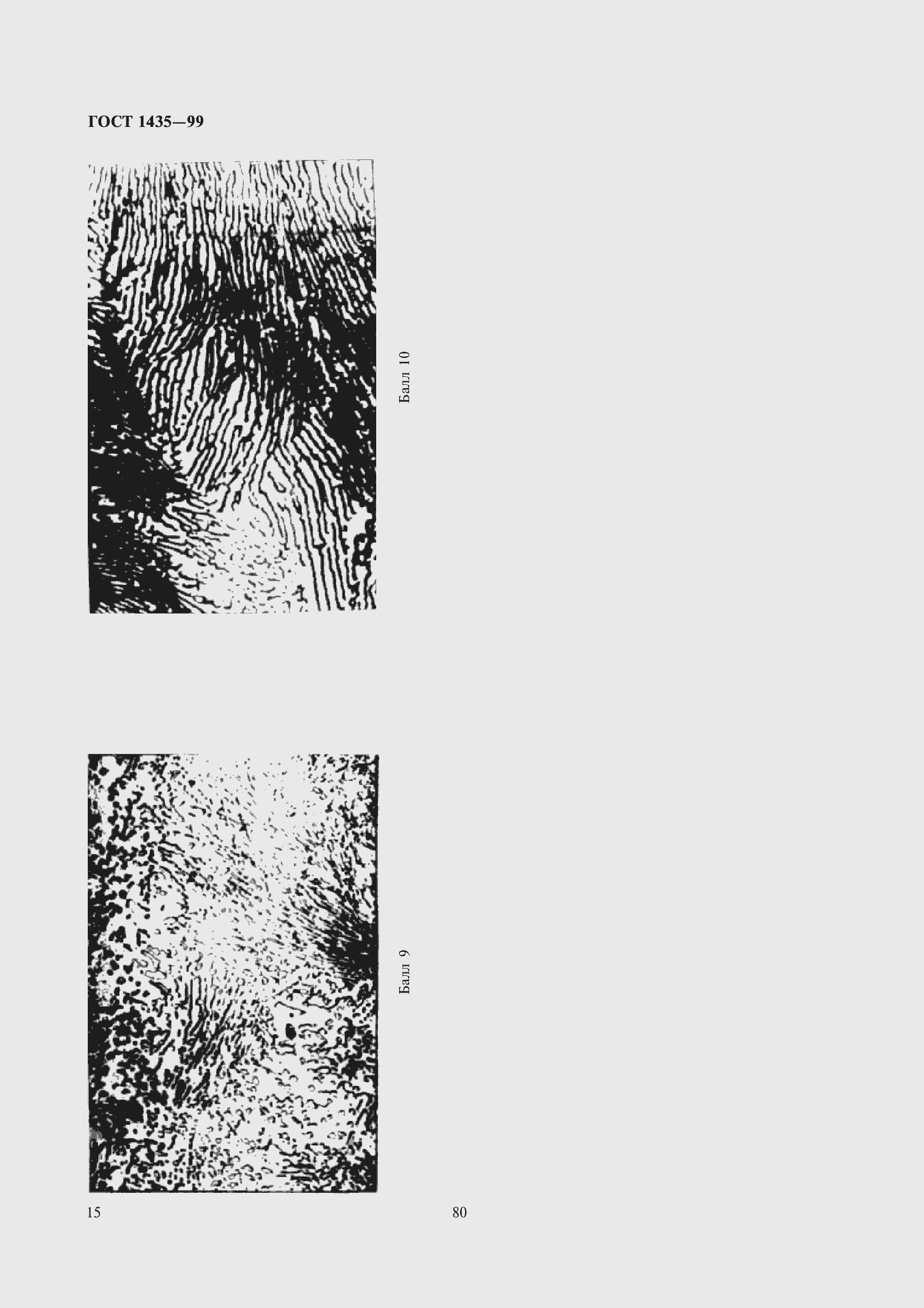 Страница 19 ГОСТ 1435-99