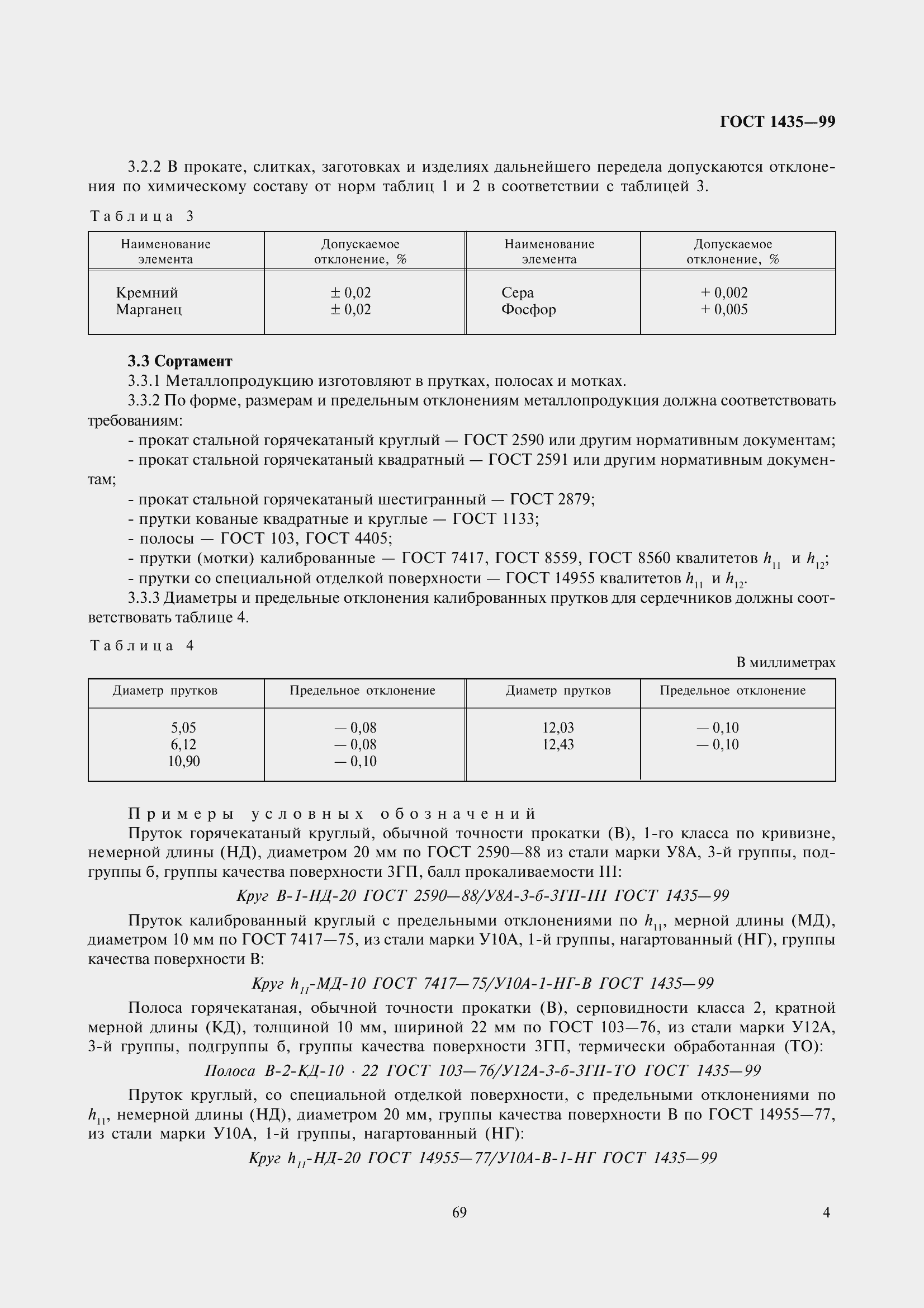 Страница 8 ГОСТ 1435-99