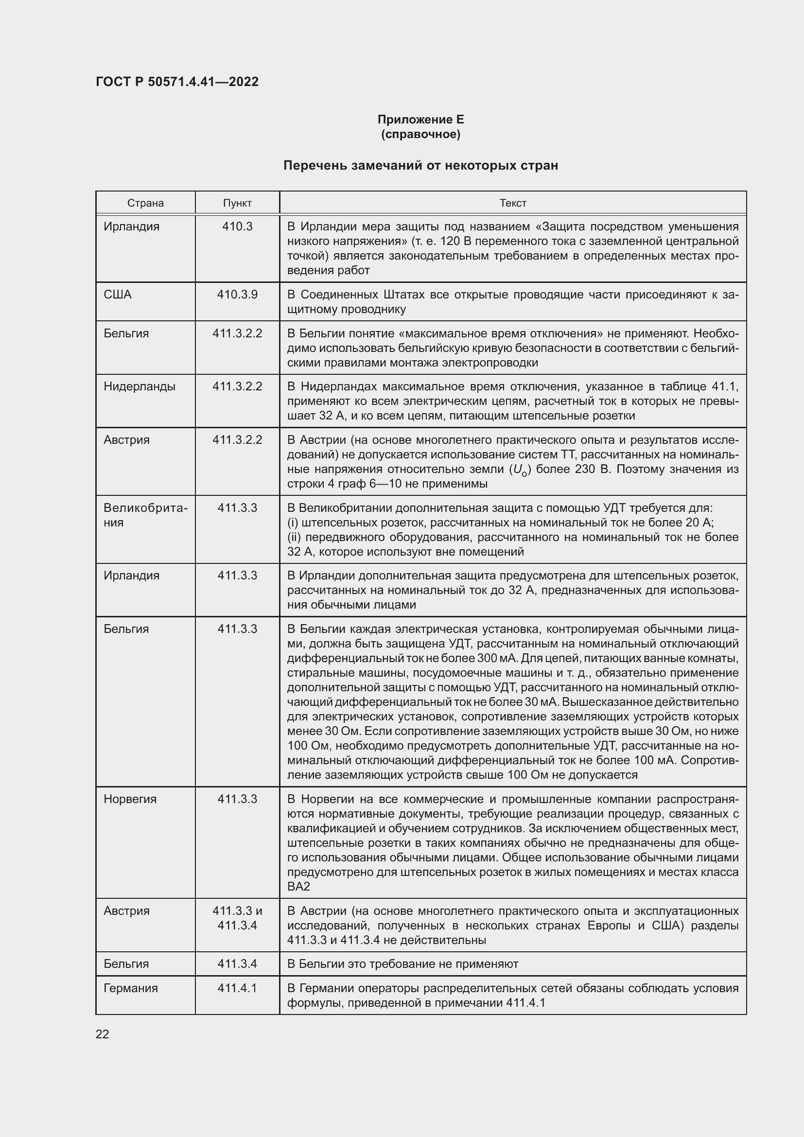 Страница 26 ГОСТ Р 50571.4.41-2022
