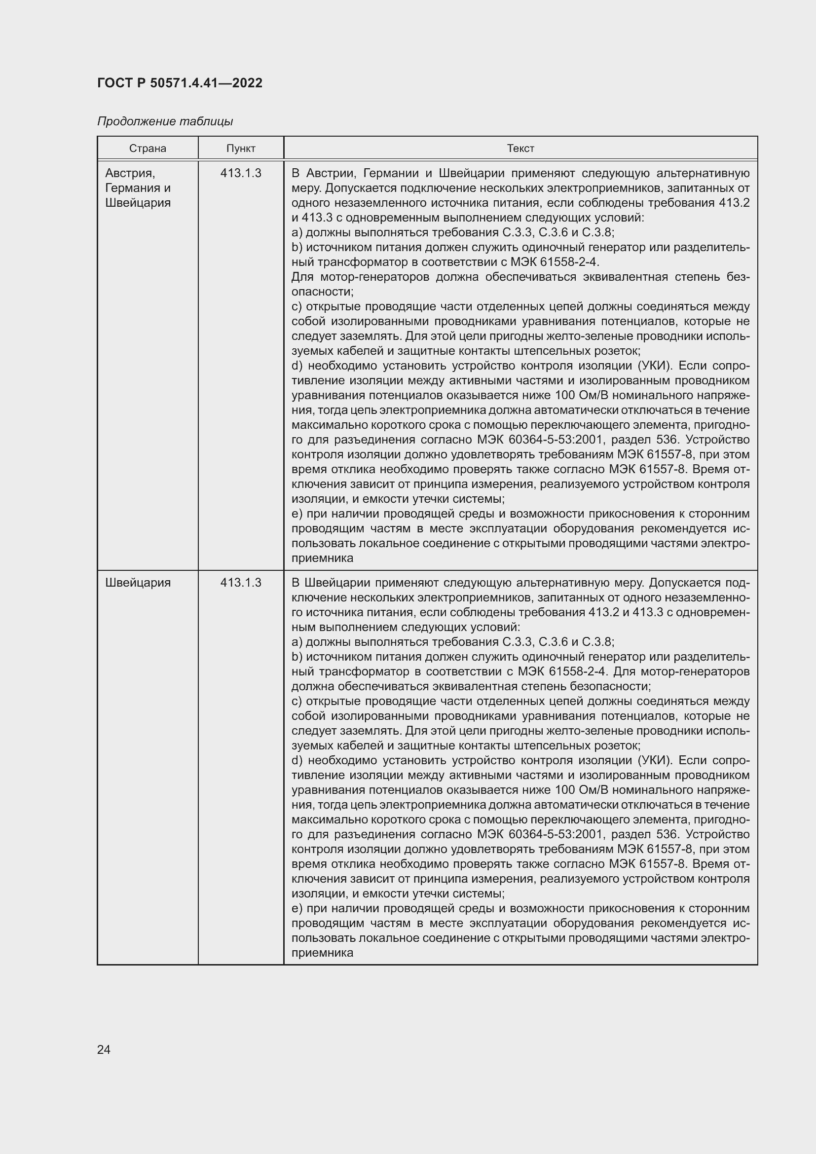 Страница 28 ГОСТ Р 50571.4.41-2022