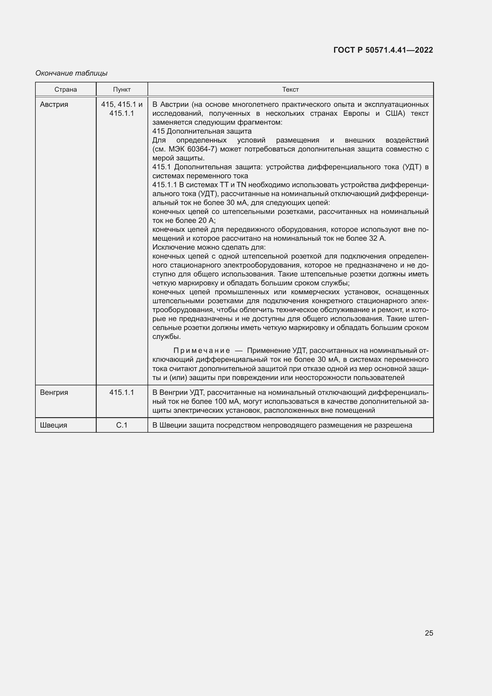 Страница 29 ГОСТ Р 50571.4.41-2022