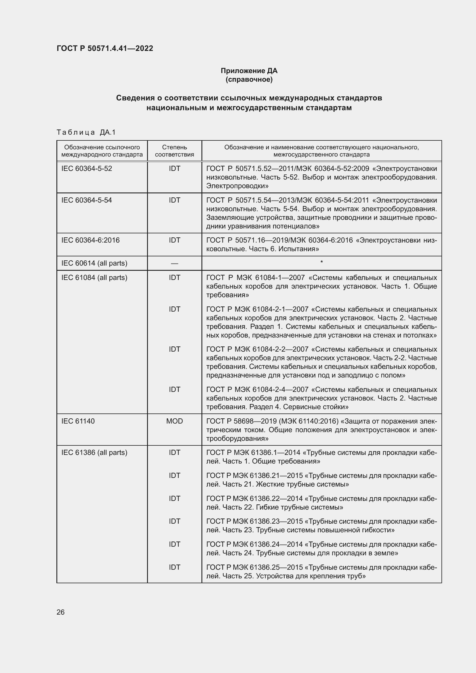 Страница 30 ГОСТ Р 50571.4.41-2022