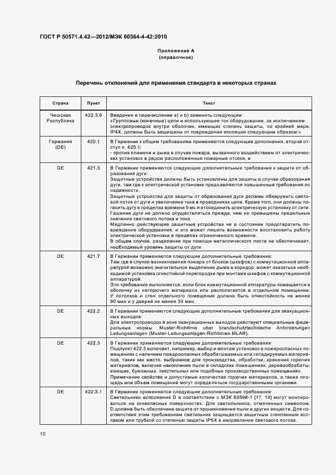 Страница 13 ГОСТ Р 50571.4.42-2012