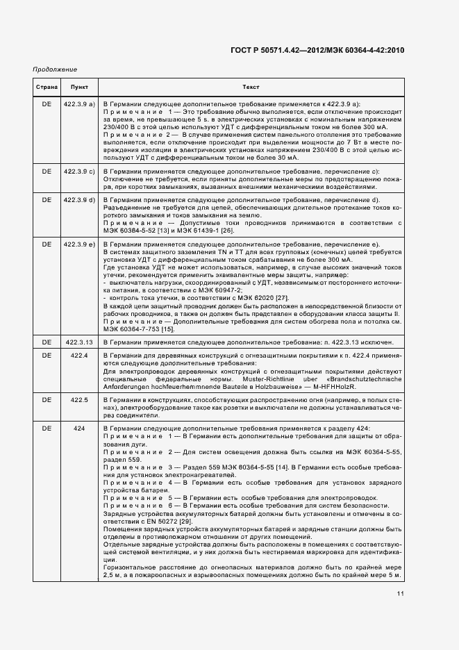 Страница 14 ГОСТ Р 50571.4.42-2012