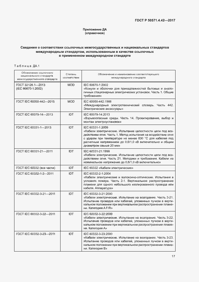Страница 20 ГОСТ Р 50571.4.42-2017