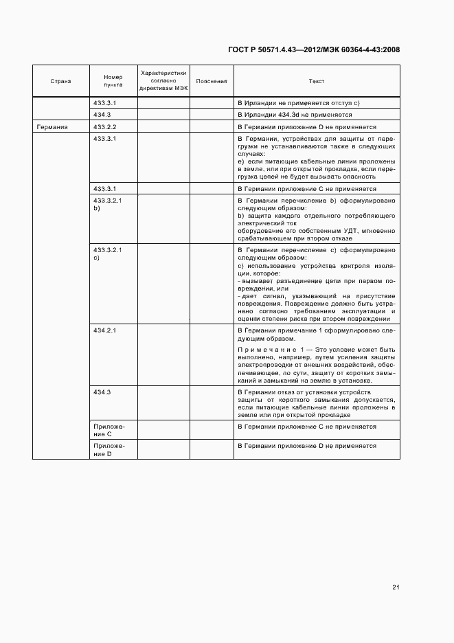 Страница 25 ГОСТ Р 50571.4.43-2012