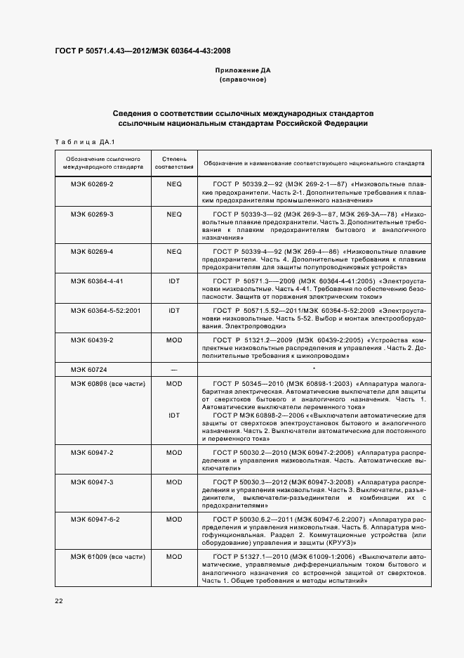 Страница 26 ГОСТ Р 50571.4.43-2012