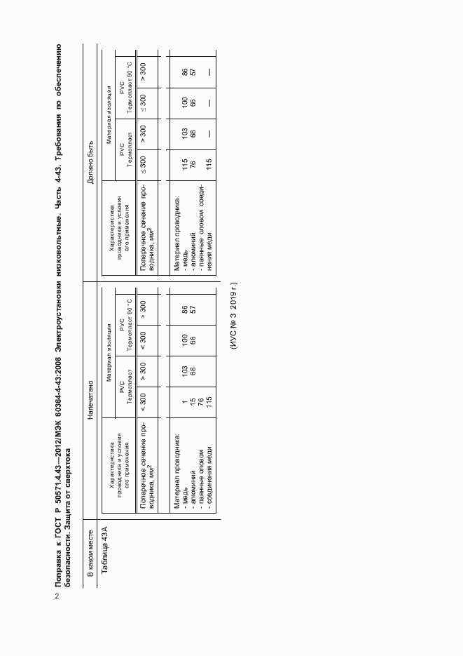 Приложение №1
