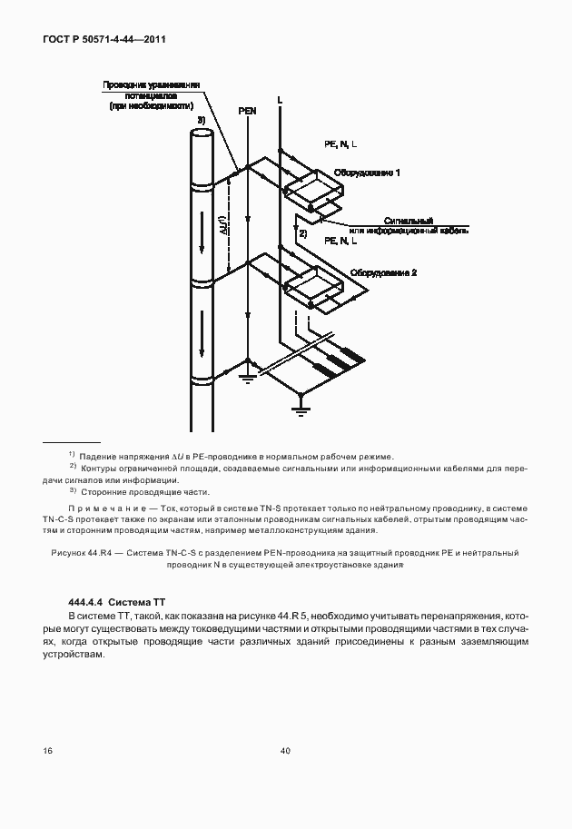 Страница 22 ГОСТ Р 50571-4-44-2011