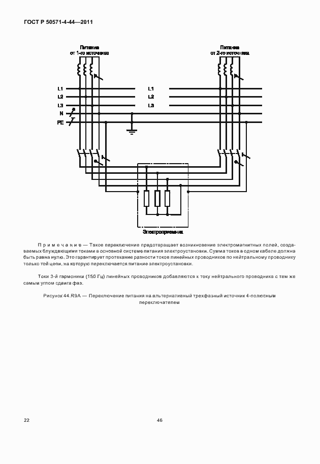 Страница 28 ГОСТ Р 50571-4-44-2011