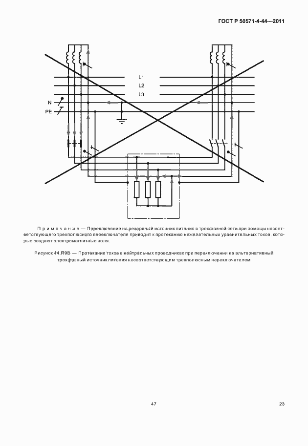 Страница 29 ГОСТ Р 50571-4-44-2011