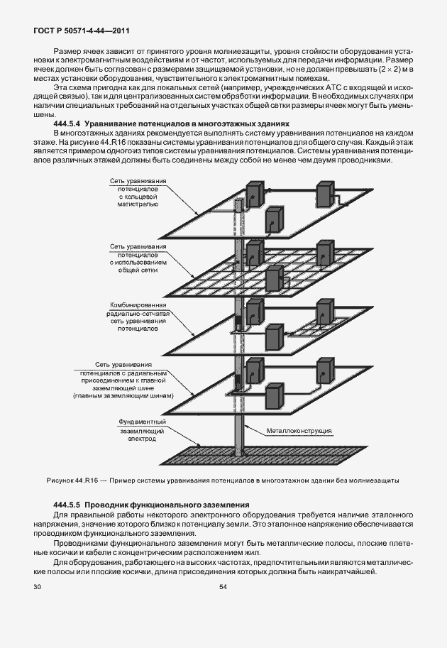 Страница 36 ГОСТ Р 50571-4-44-2011