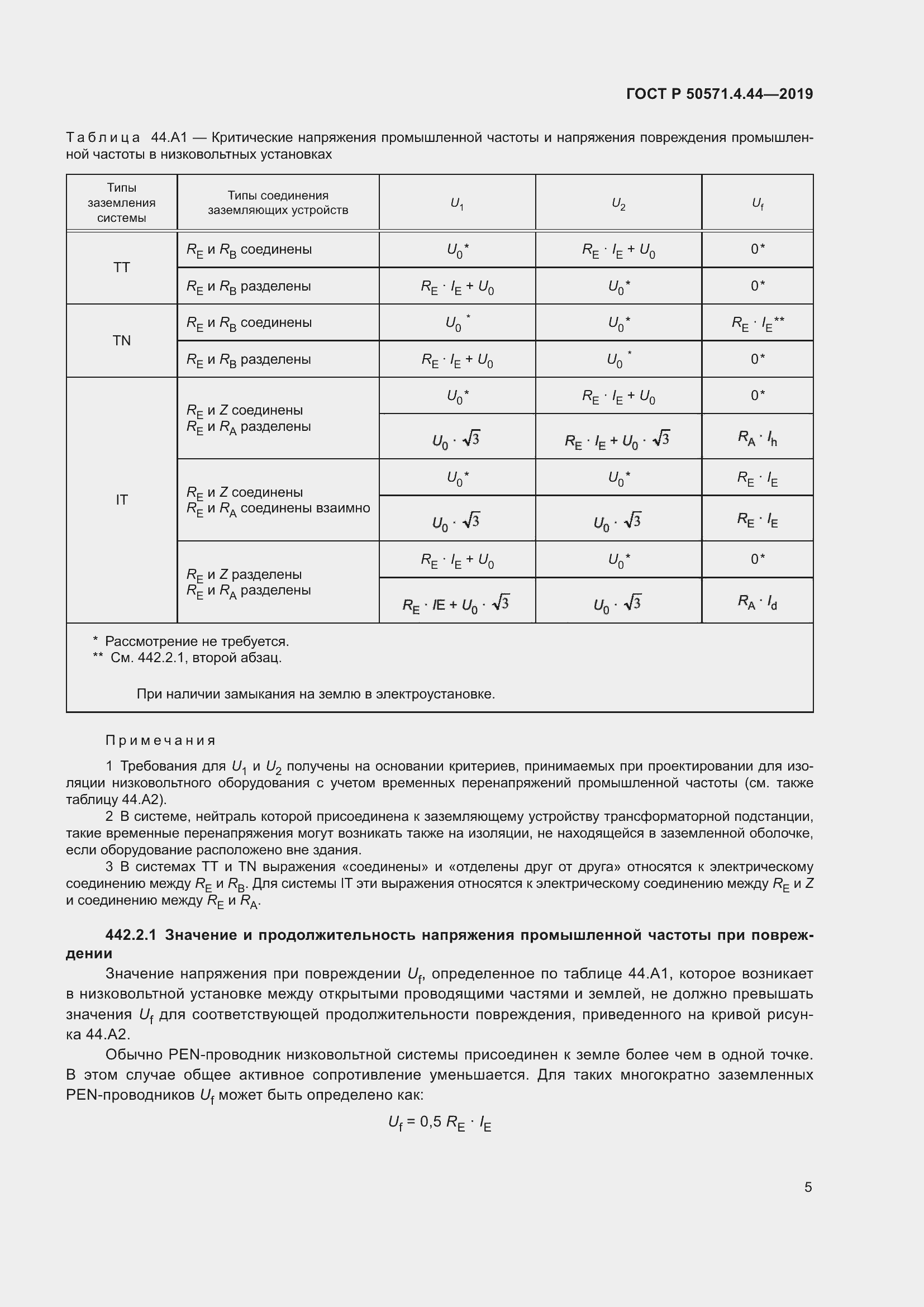 Страница 11 ГОСТ Р 50571.4.44-2019