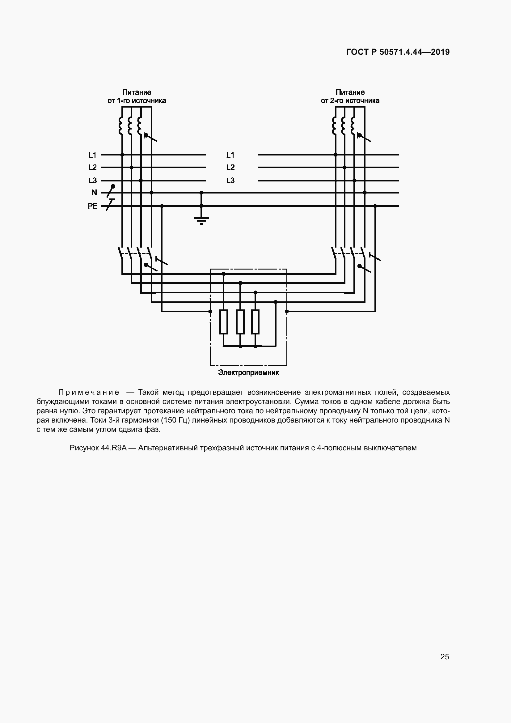 Страница 31 ГОСТ Р 50571.4.44-2019