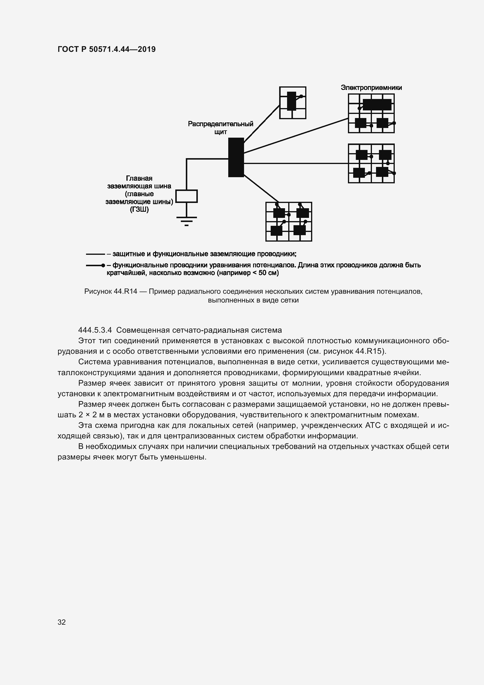 Страница 38 ГОСТ Р 50571.4.44-2019