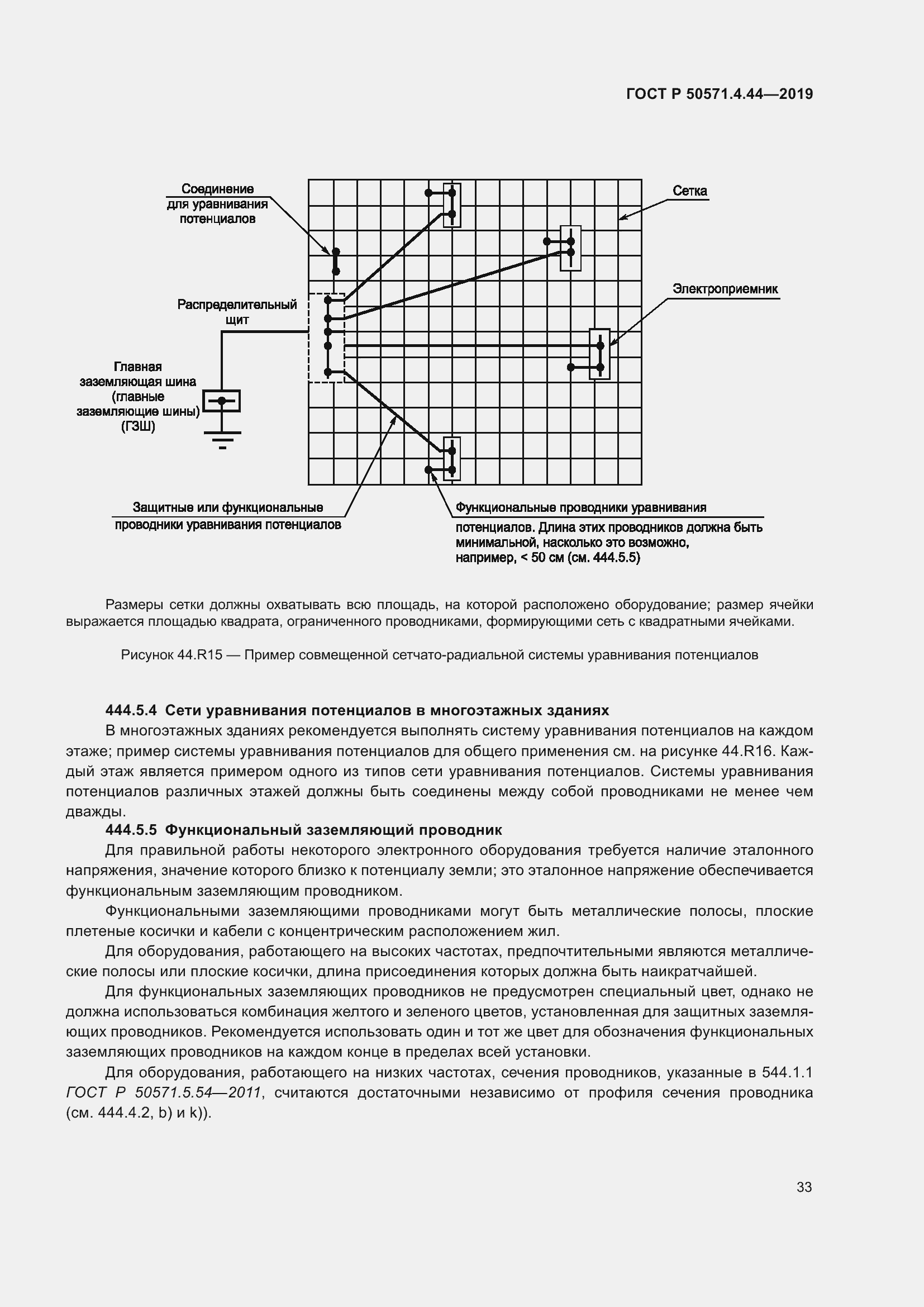 Страница 39 ГОСТ Р 50571.4.44-2019