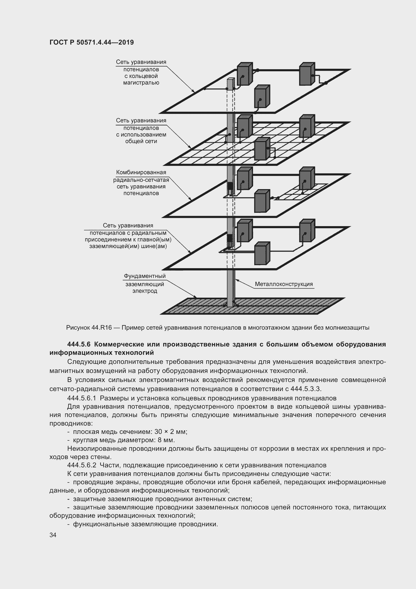 Страница 40 ГОСТ Р 50571.4.44-2019