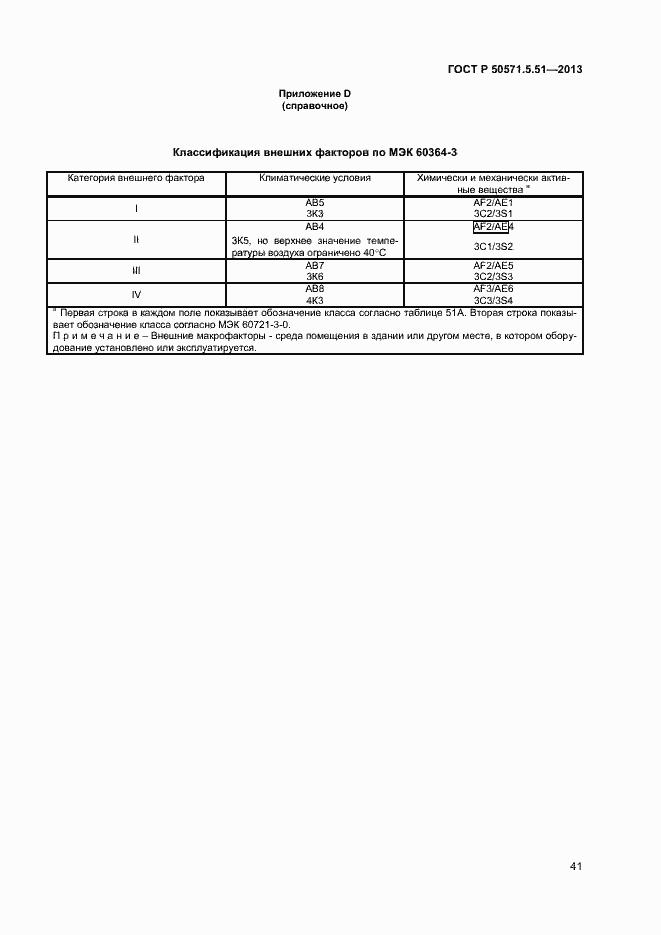 Страница 44 ГОСТ Р 50571.5.51-2013