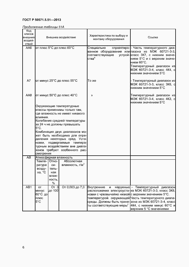 Страница 9 ГОСТ Р 50571.5.51-2013