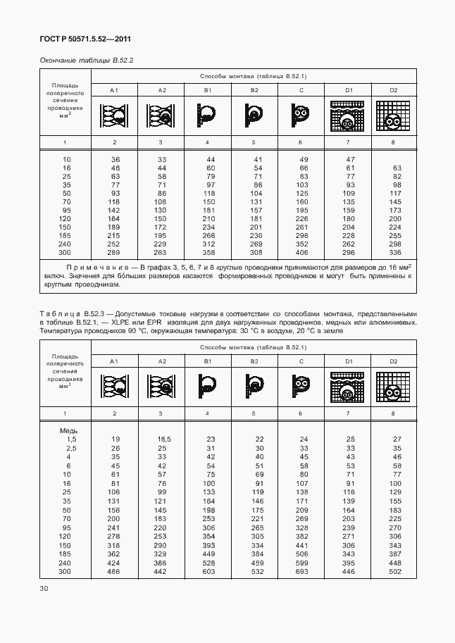 Страница 35 ГОСТ Р 50571.5.52-2011