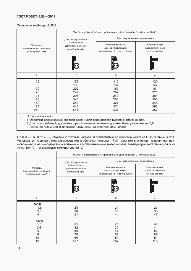 Страница 39 ГОСТ Р 50571.5.52-2011