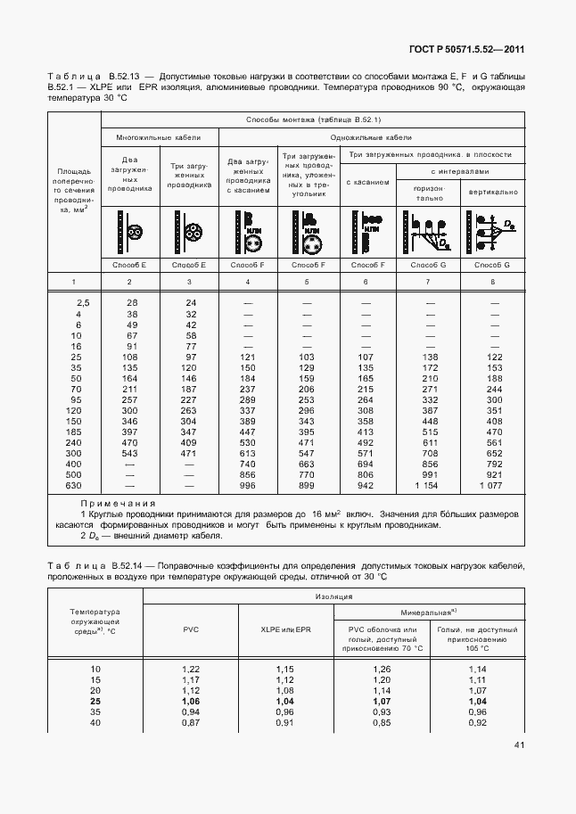 Страница 46 ГОСТ Р 50571.5.52-2011