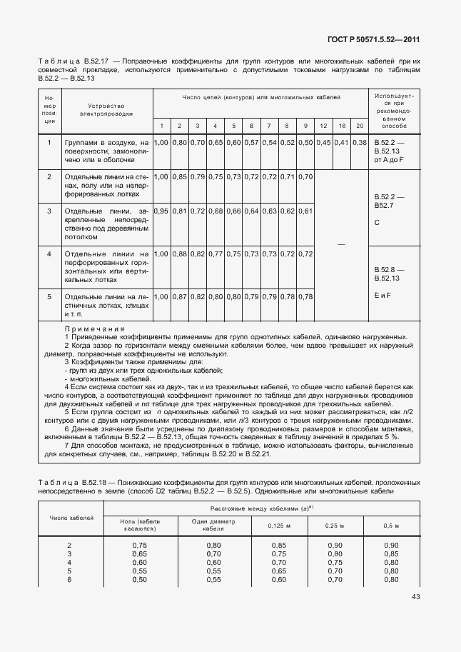 Страница 48 ГОСТ Р 50571.5.52-2011