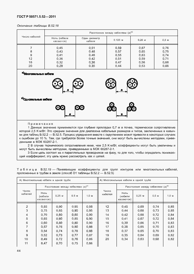 Страница 49 ГОСТ Р 50571.5.52-2011