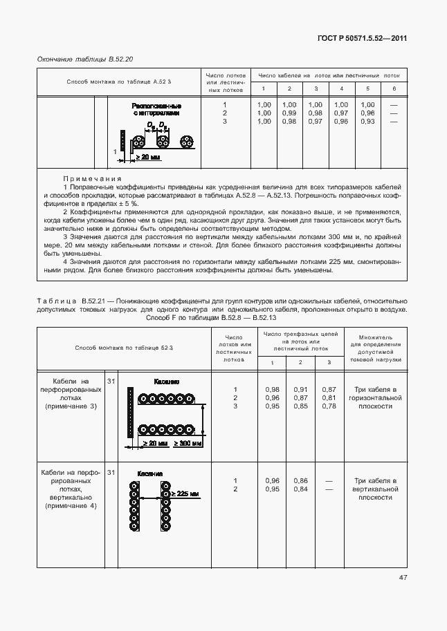 Страница 52 ГОСТ Р 50571.5.52-2011