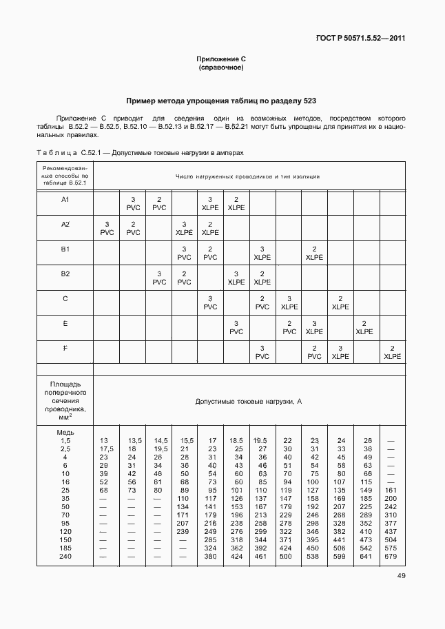 Страница 54 ГОСТ Р 50571.5.52-2011