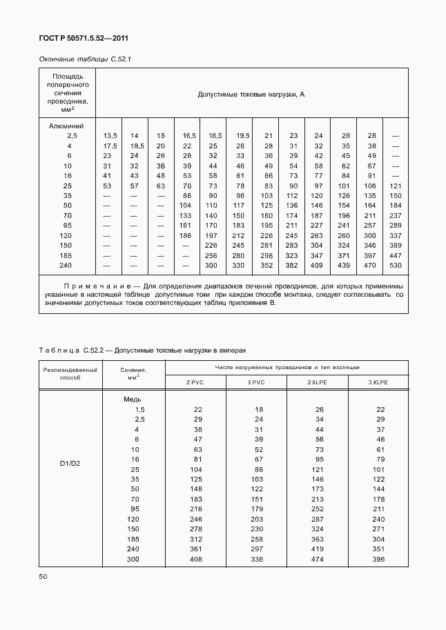 Страница 55 ГОСТ Р 50571.5.52-2011