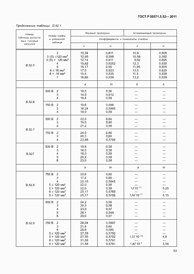 Страница 58 ГОСТ Р 50571.5.52-2011