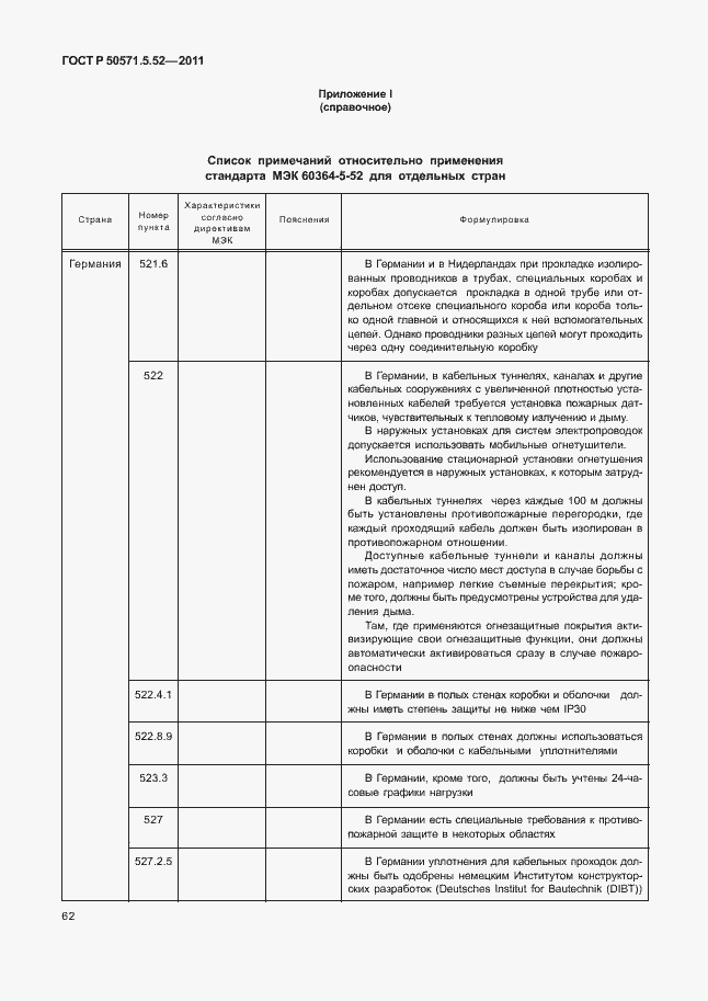 Страница 67 ГОСТ Р 50571.5.52-2011