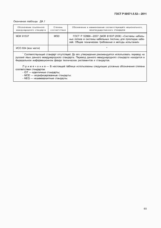 Страница 70 ГОСТ Р 50571.5.52-2011