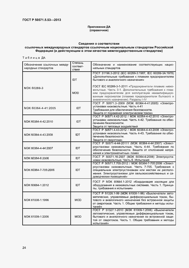 Страница 27 ГОСТ Р 50571.5.53-2013