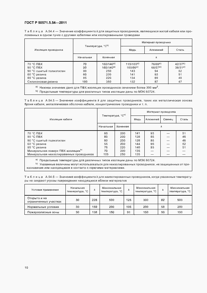 Страница 14 ГОСТ Р 50571.5.54-2011