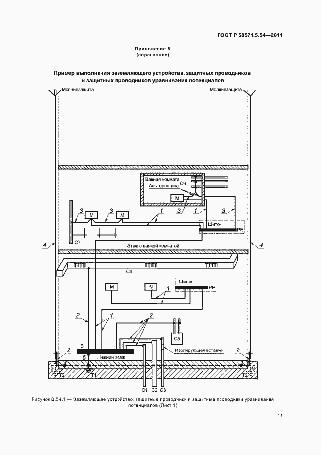 Страница 15 ГОСТ Р 50571.5.54-2011