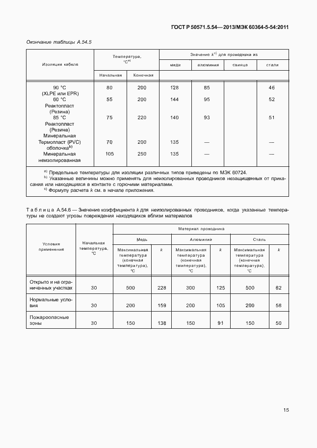Страница 18 ГОСТ Р 50571.5.54-2013