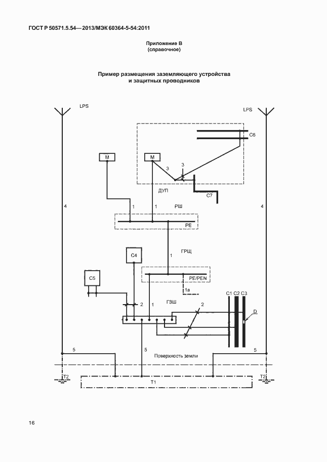 Страница 19 ГОСТ Р 50571.5.54-2013