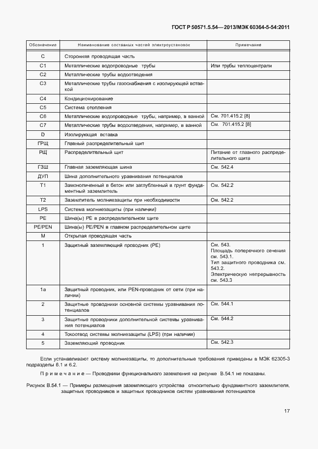 Страница 20 ГОСТ Р 50571.5.54-2013